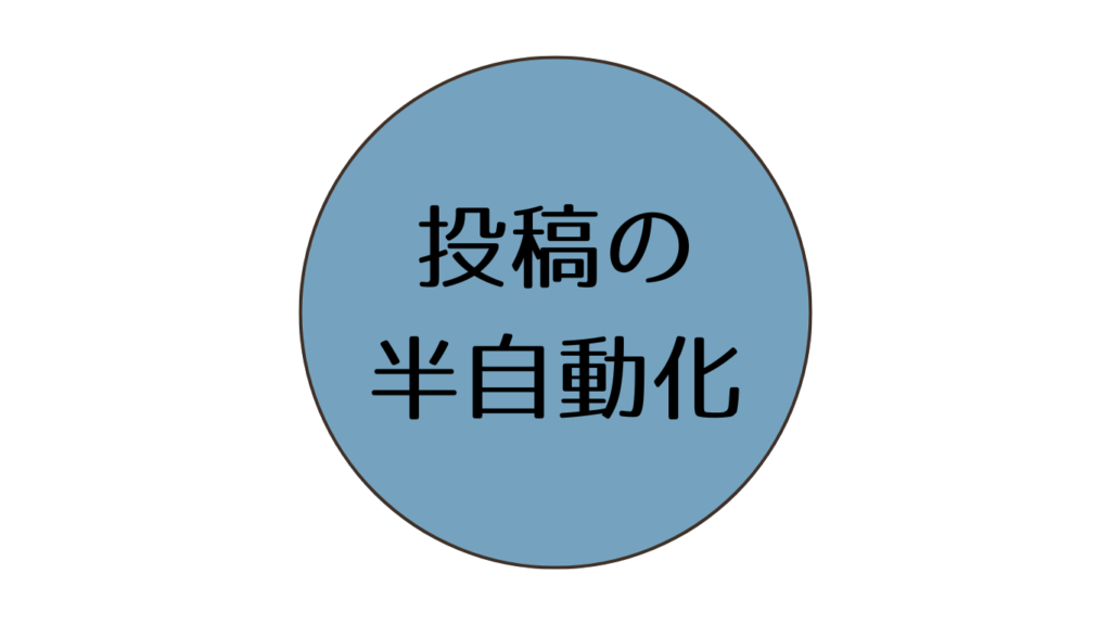 mymaxのサービス『投稿の半自動化』