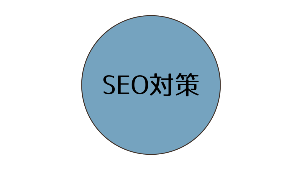 SEO対策
