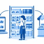 BASEとSquareの在庫連携は、最初の1回でBASEの在庫が上書きされる